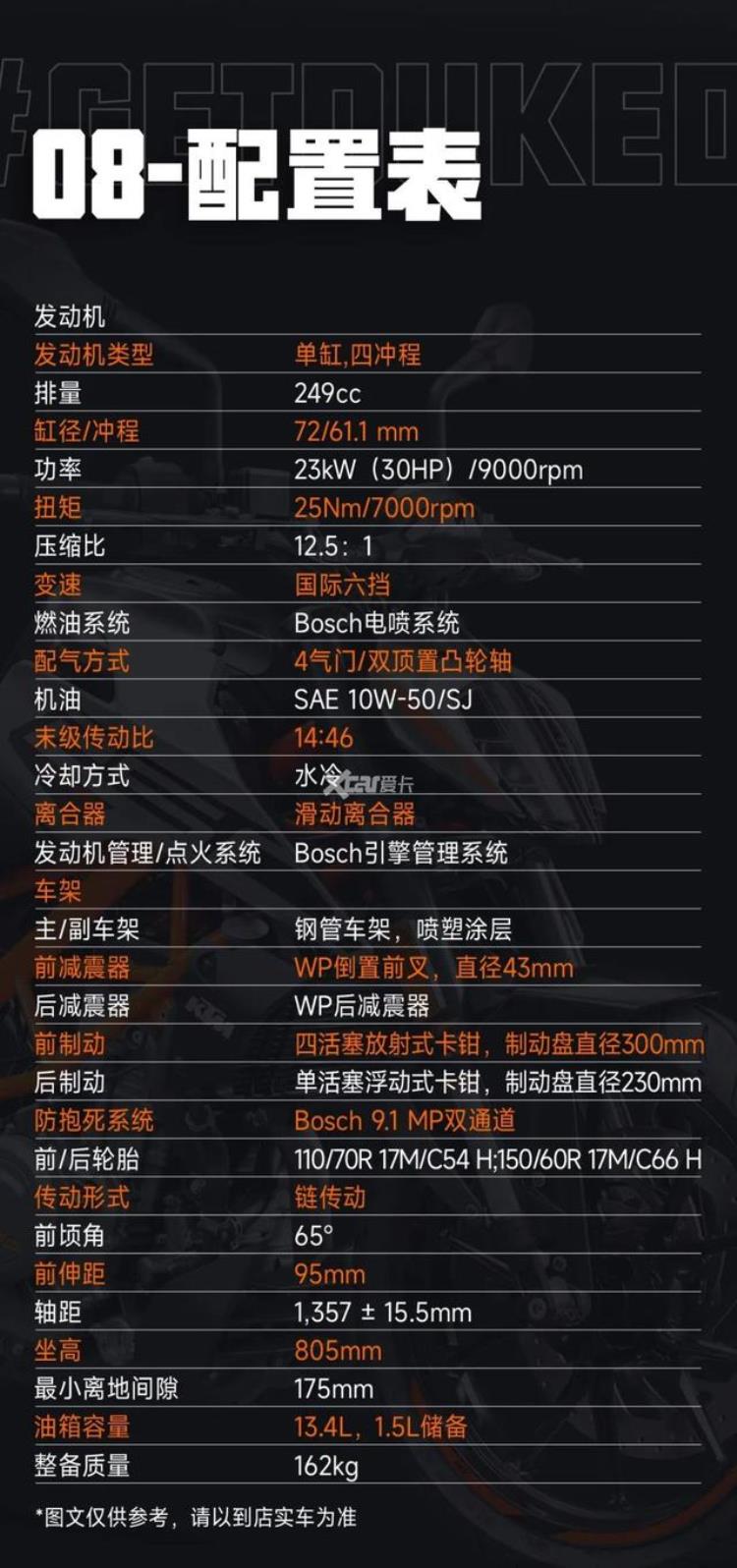 向390看齐新KTM250DUKE上市售价31980元