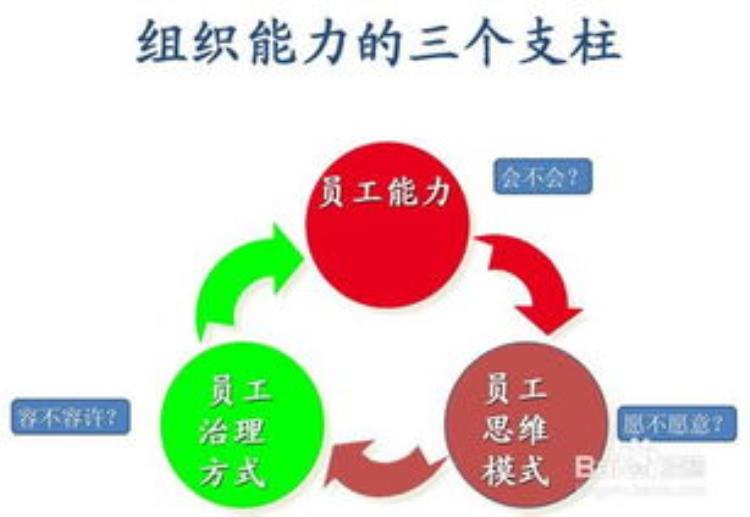 招聘薪酬与实际不符「当公司薪酬体系与校招人员薪酬相冲突HR如何解决」