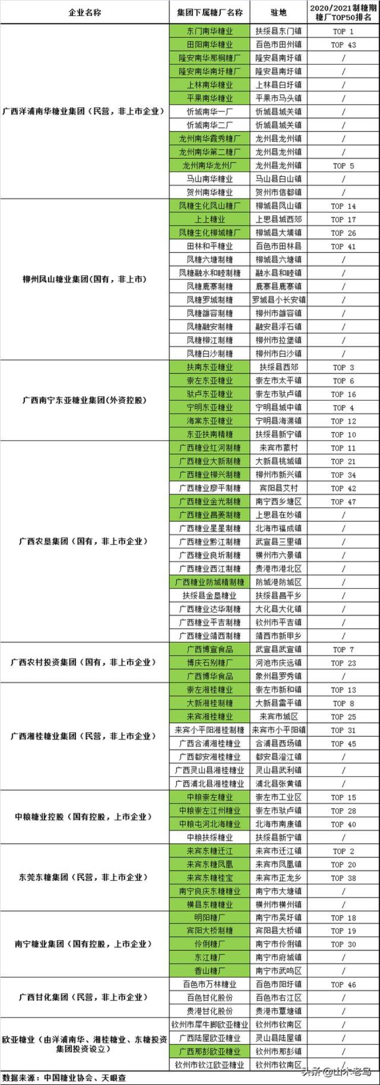 甘蔗怎么卖出去「实行甘蔗收购市场化价格下小蔗农该何去何从」