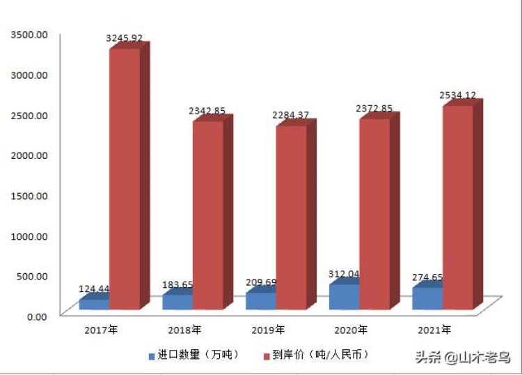 甘蔗怎么卖出去「实行甘蔗收购市场化价格下小蔗农该何去何从」