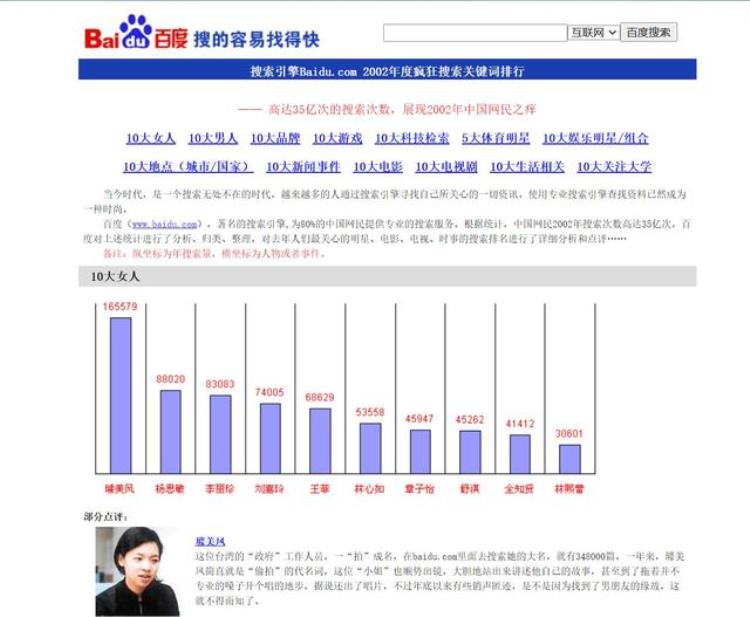 2014年小说榜前100部「20052022年的这些年度前十网文你都看过多少本」