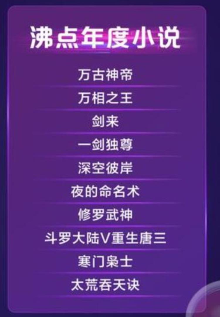 2014年小说榜前100部「20052022年的这些年度前十网文你都看过多少本」