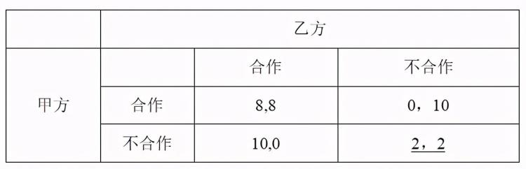 住宅用地两集中对房价的影响「住宅用地供应两集中真的可以引导市场回归理性么」