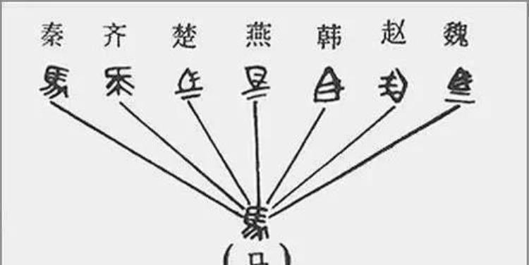 中国历史上为什么总能维持统一美国人是这样认为的