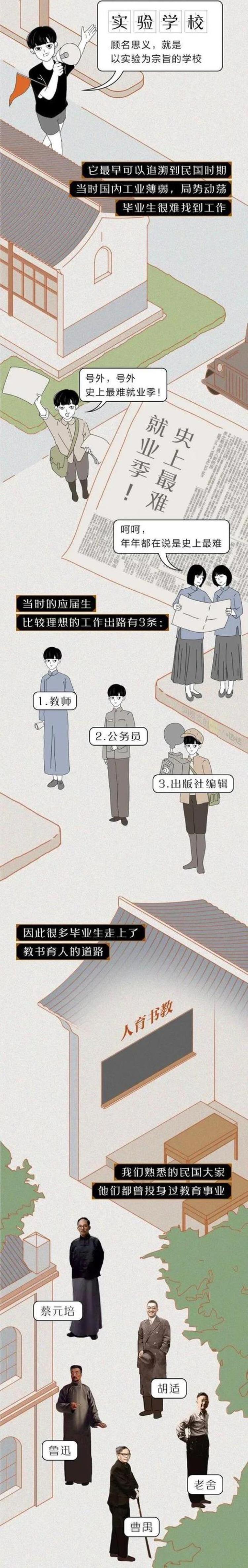 为什么学校都叫实验学校「为什么有的学校叫实验学校到底在实验啥(漫画)」