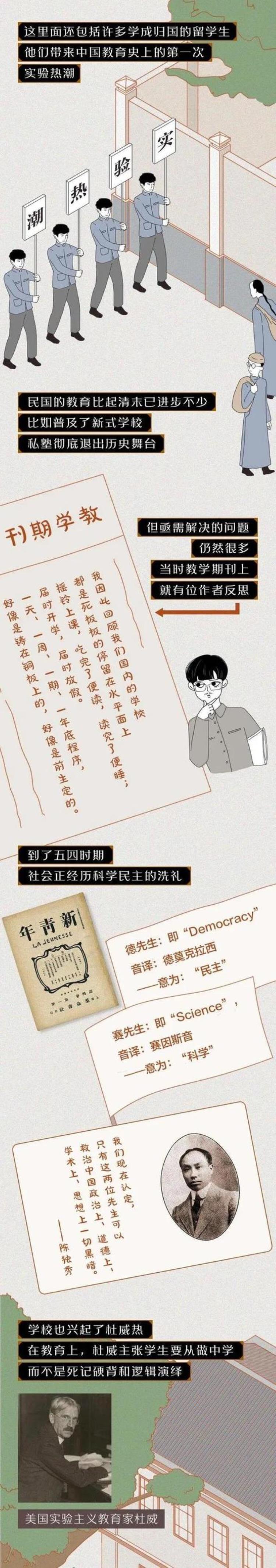 为什么学校都叫实验学校「为什么有的学校叫实验学校到底在实验啥(漫画)」