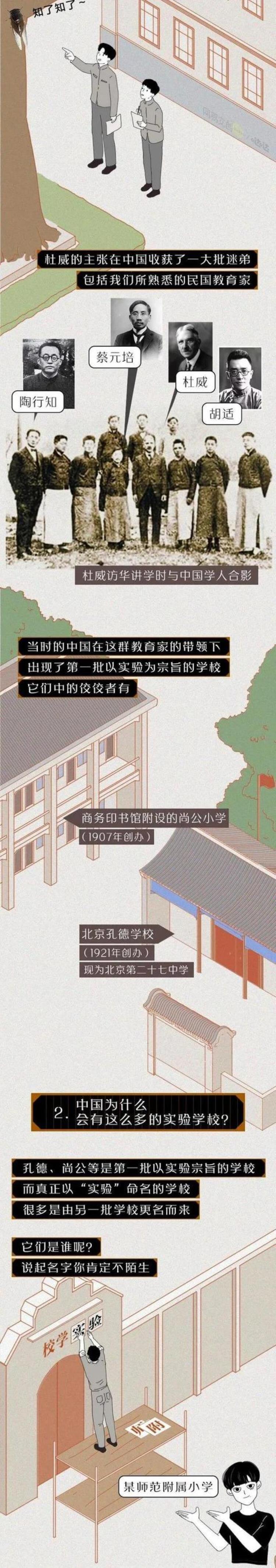 为什么学校都叫实验学校「为什么有的学校叫实验学校到底在实验啥(漫画)」