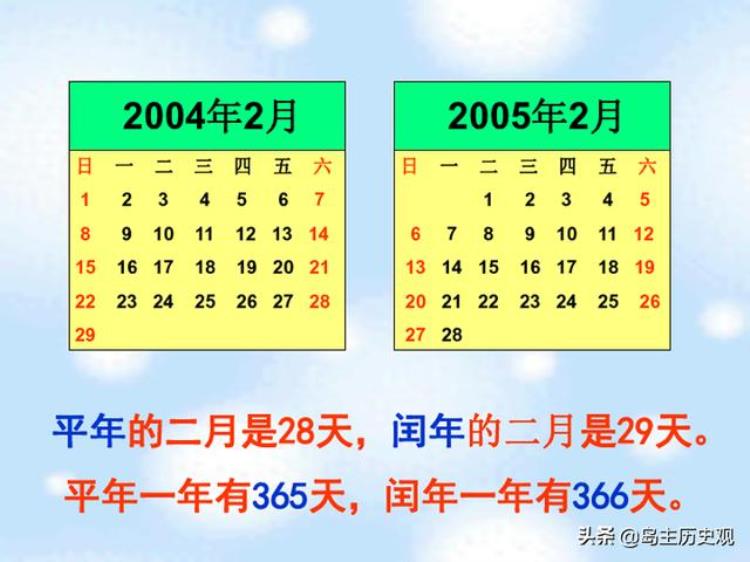 为什么有的月30天有的月31天呢「为什么有的月份30天有的月份31天2月份天数为什么最少」