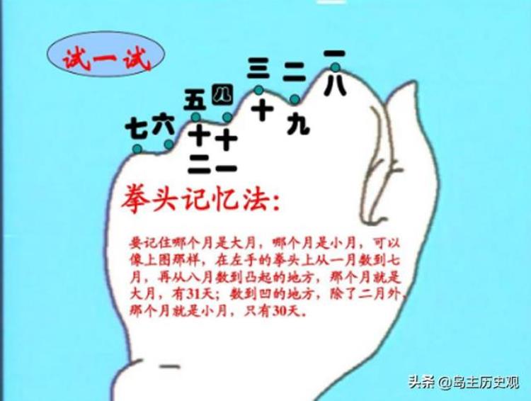 为什么有的月30天有的月31天呢「为什么有的月份30天有的月份31天2月份天数为什么最少」