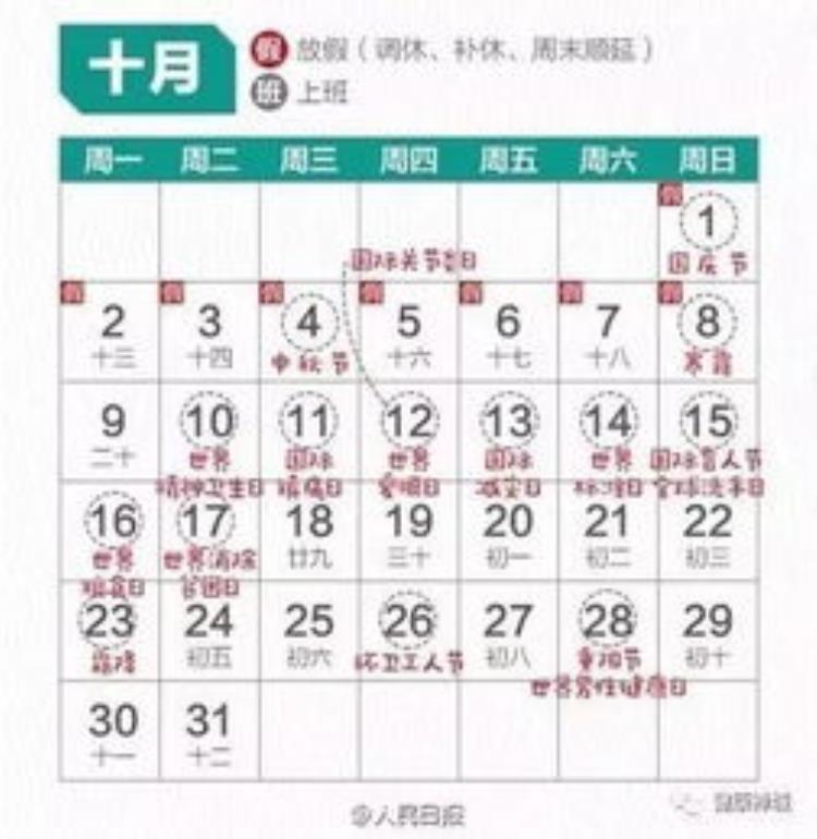 为什么有的月30天有的月31天呢「为什么有的月份30天有的月份31天2月份天数为什么最少」