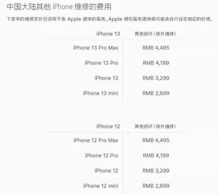 iPhone14系列维修价格公布灵动岛虽然香但修不起