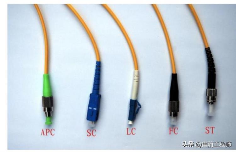 光纤跳线接口类型图解「综合布线与弱电工程跳线尾纤光纤接口一文讲明白」