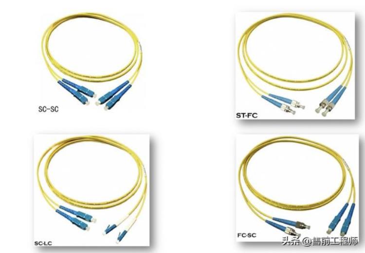 光纤跳线接口类型图解「综合布线与弱电工程跳线尾纤光纤接口一文讲明白」