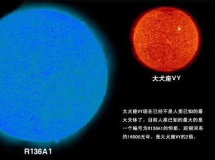 为什么恒星质量越大寿命越短「小恒星寿命可达万亿年大恒星只有几百万年恒星为啥越大越短命」