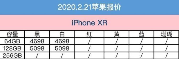 拼多多百亿补贴苹果优惠卷「2月21日拼多多苹果报价百亿补贴持续放送iPhone领劵立省700元」