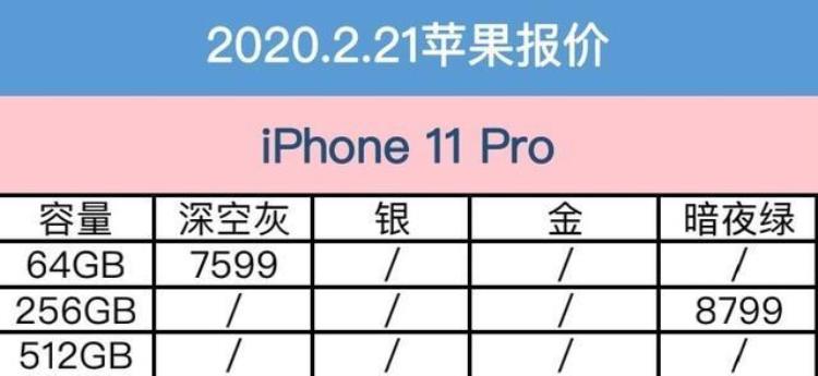 拼多多百亿补贴苹果优惠卷「2月21日拼多多苹果报价百亿补贴持续放送iPhone领劵立省700元」