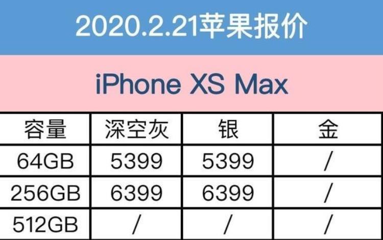 拼多多百亿补贴苹果优惠卷「2月21日拼多多苹果报价百亿补贴持续放送iPhone领劵立省700元」