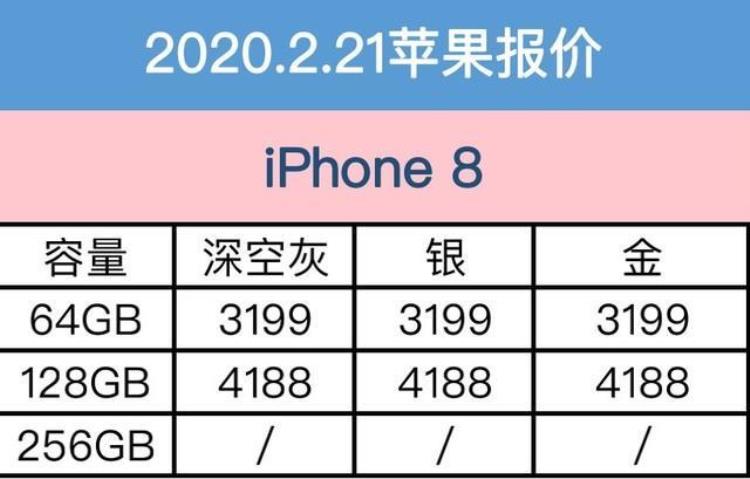 拼多多百亿补贴苹果优惠卷「2月21日拼多多苹果报价百亿补贴持续放送iPhone领劵立省700元」