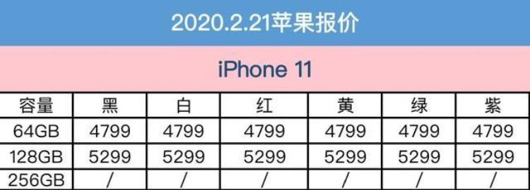 拼多多百亿补贴苹果优惠卷「2月21日拼多多苹果报价百亿补贴持续放送iPhone领劵立省700元」