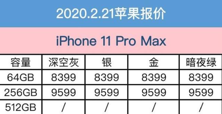 拼多多百亿补贴苹果优惠卷「2月21日拼多多苹果报价百亿补贴持续放送iPhone领劵立省700元」