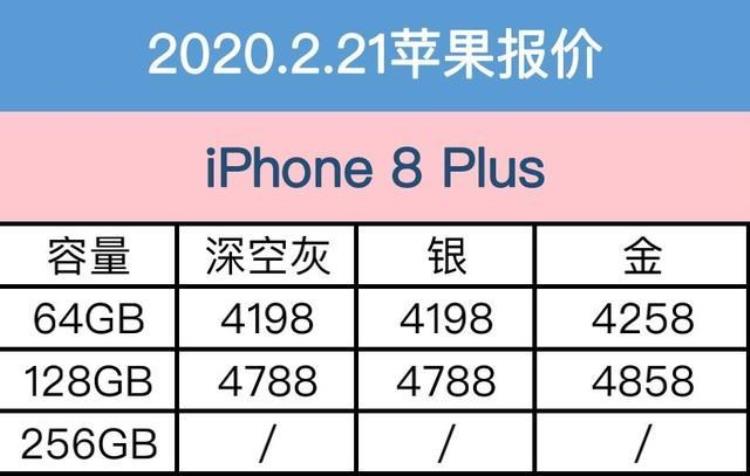 拼多多百亿补贴苹果优惠卷「2月21日拼多多苹果报价百亿补贴持续放送iPhone领劵立省700元」