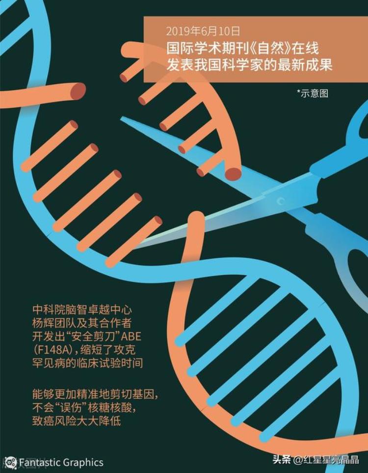 美国对中国的科技最新遏制「外媒透过中国7大科技成果领先来看美国围堵中国必遭失败」