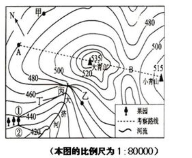 从地球上看恒星绕北极星的运动方向「高中地理每日讲1题北极星恒星运动地球自转」