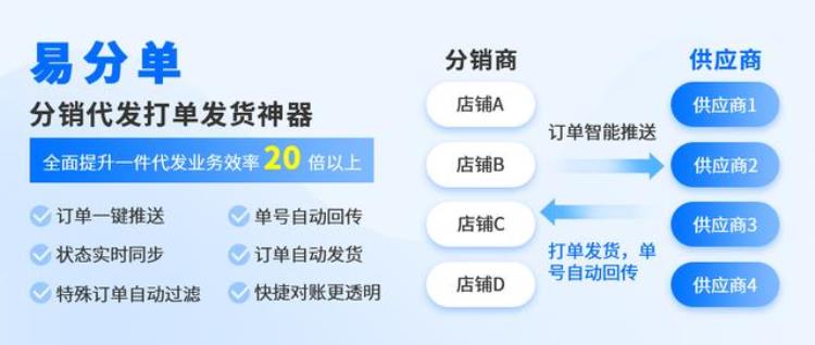 开网店一件代发怎么发货「现在一件代发还好做吗一件代发网店怎么发货」