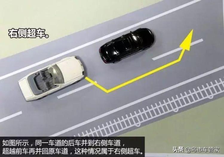 为什么交规中要求要左侧超车「为什么交规中要求要左侧超车」