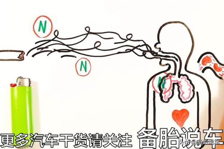 空调滤芯价格差这么多「价格差了3倍30块的空调滤芯和100多的到底差别在哪拆开给你看」