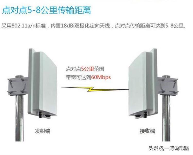 监控怎么安装使用「不会安装监控的朋友看过来这里有超详细监控安装教学教程」