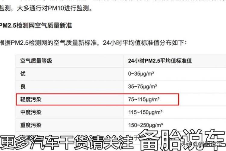 空调滤芯价格差这么多「价格差了3倍30块的空调滤芯和100多的到底差别在哪拆开给你看」