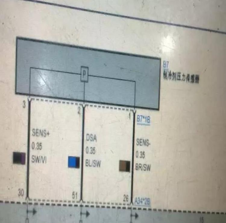 13款宝马5系空调时冷时不冷「宝马5系13年空调不制冷,燃油表偶尔不准确故障分析」