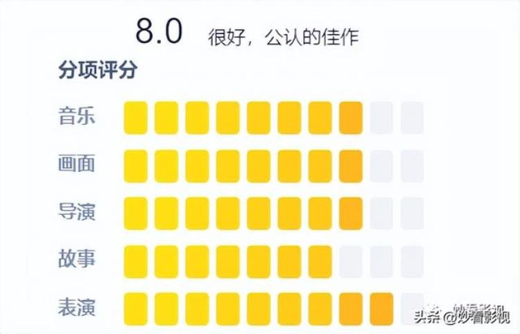 欲望前殊途同归美国恐怖故事第10季双面