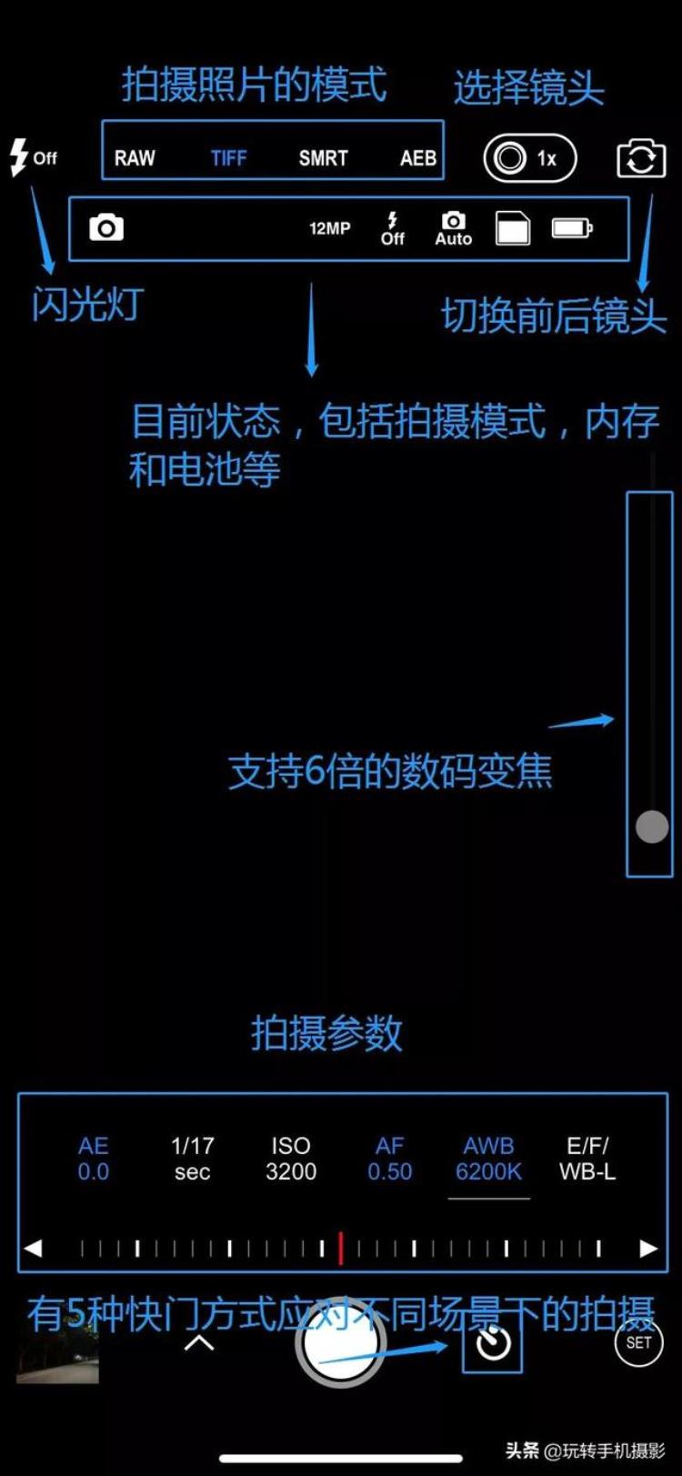 苹果哪款夜拍最好「改善旧款iPhone夜间拍摄最好的4款App」