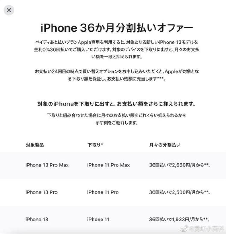 苹果官网享受24个月免息分期「苹果海外官网支持36个月免息分期每月不到88块即可用上13」