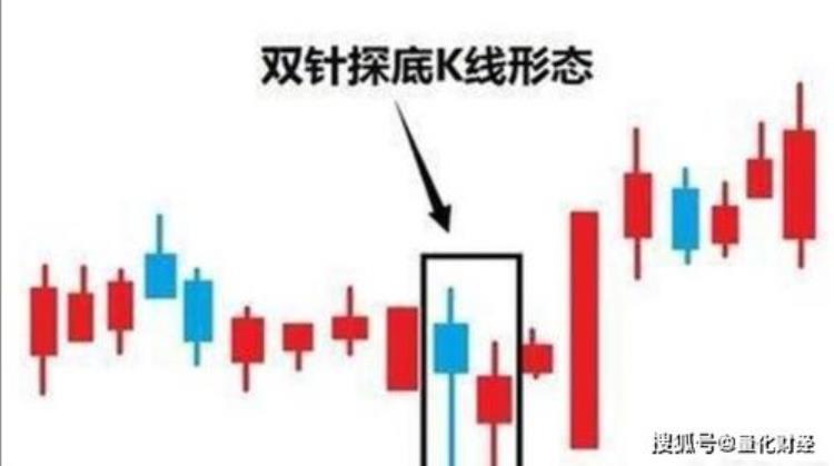 空调价格降回五年前中小品牌空调压力大