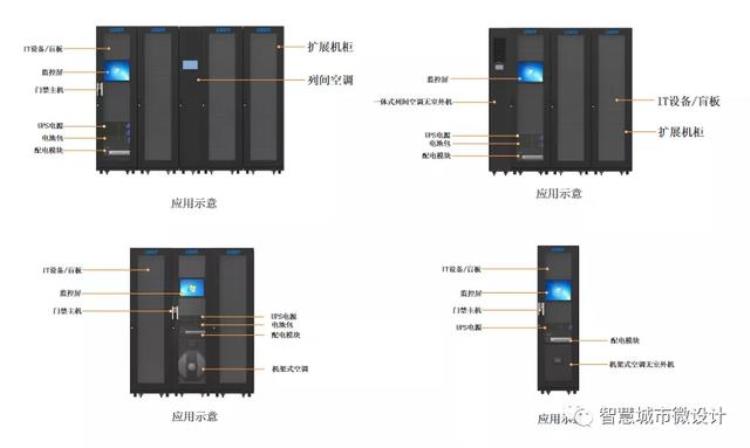 机房预算多少钱一平米「预算十万三十平米的机房要如何做得体面」