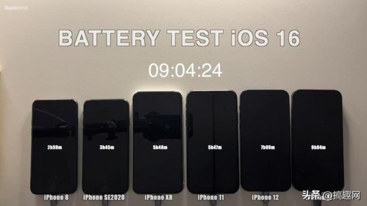 16spro续航「iOS16耗电与电池续航如何6款iPhone实测公布」