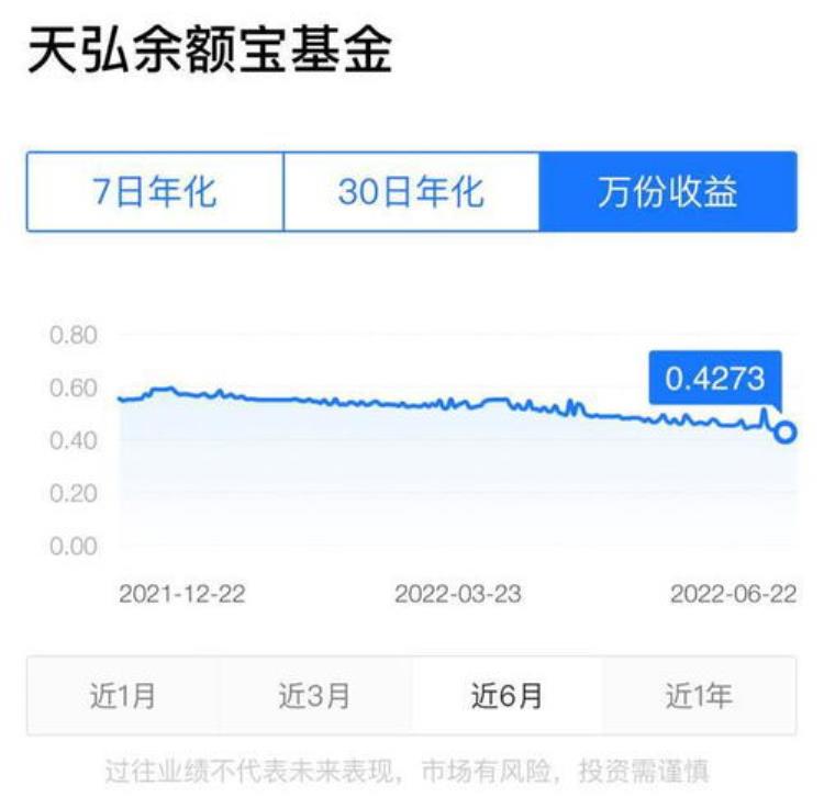 余额宝钱被冻结了「男子46万元余额宝被冻结支付宝回应了究竟说了啥」