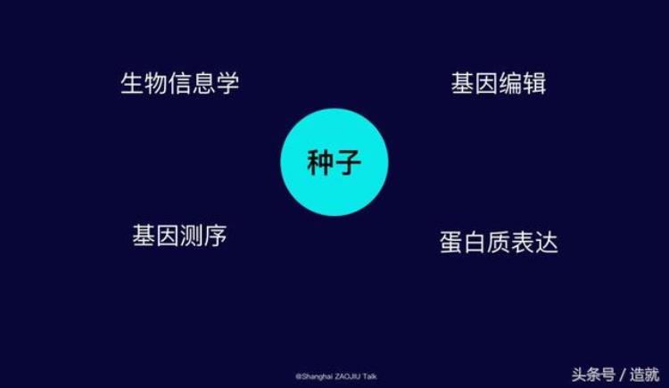 中国人为什么那么喜欢种田「为什么中国人比任何时候都迫切需要良种」