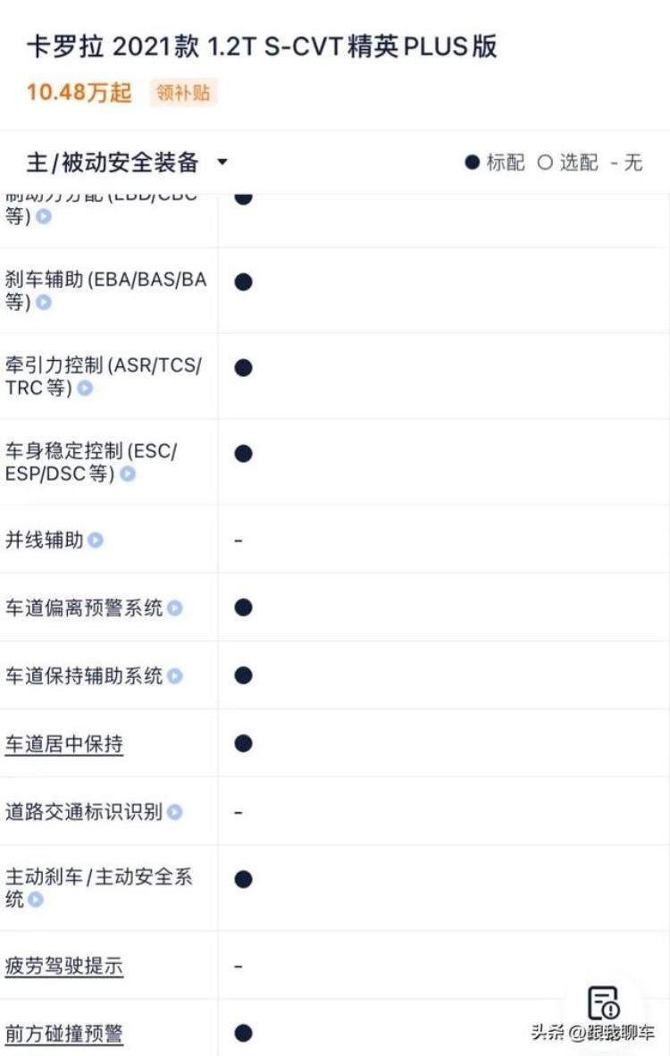 14年国际金价「省油耐用保值率高丰田卡罗拉真的有这么好车主别再被骗了」