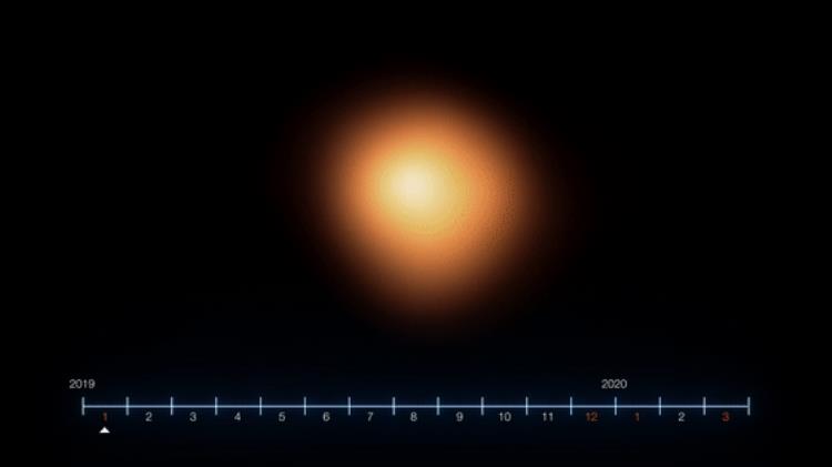 红超巨星温度「亮度降低35红超巨星变暗之谜终于有答案了」