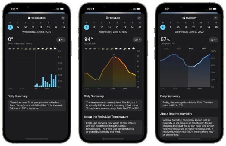 ios6 天气「苹果iOS16全新天气App体验」