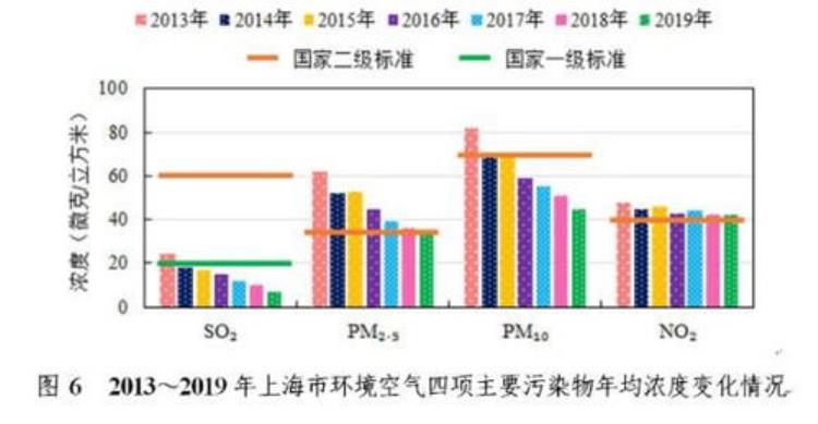 广东 生态环境「广东生态环境质量何以走在全国前列」