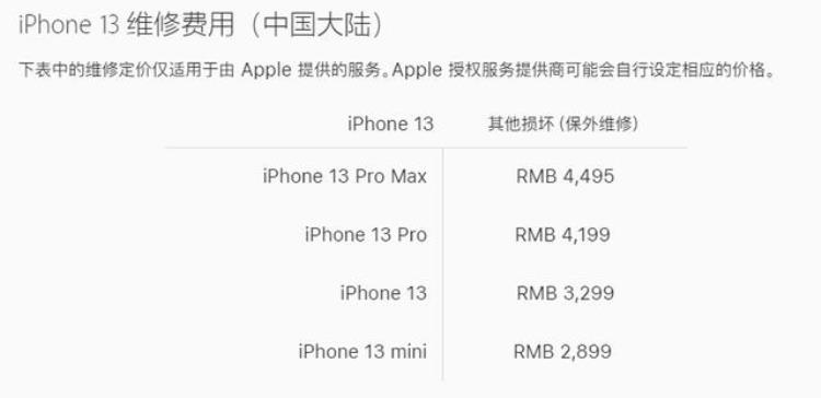苹果手机售后自理什么意思「苹果宣布推出自助维修计划这对于用户来说意味着什么」