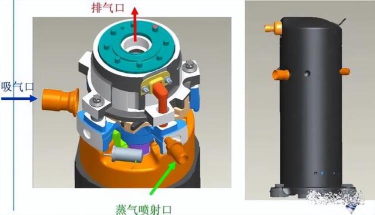 空气能热泵为什么可以在低温环境下高效运行,低温空气能热泵哪个牌子好