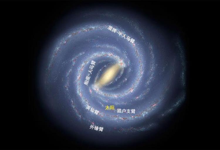 为什么冬季夜空中的星星比夏季少?,冬季星空的特征