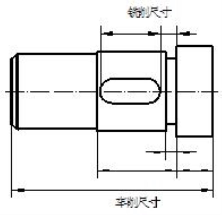 零件图中尺寸标注的基本原则,零件图尺寸基准怎么标注