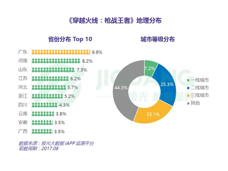 穿越火线手游改版,游戏改编枪战短片